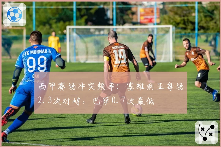 西甲赛场冲突频率:塞维利亚每场2.3次对峙,巴萨0.7次最低